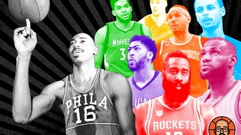 Which NBA Player Could Beat Wilt’s 100-Point Game? - The Ringer