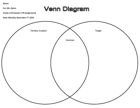 Fillable Venn Diagram Template – williamson-ga.us