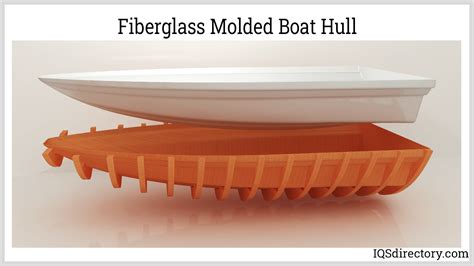 Fiberglass Molding: What Is It? How Does It Work? Uses