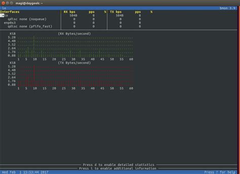 bmon - Real Time Bandwidth Monitor in Linux | 2daygeek.com