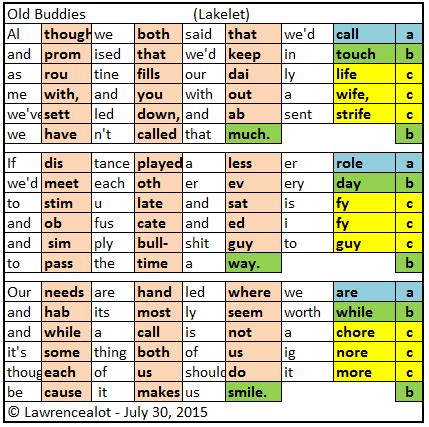 iambic tetrameter and iambic trimeter – Poetry Forms