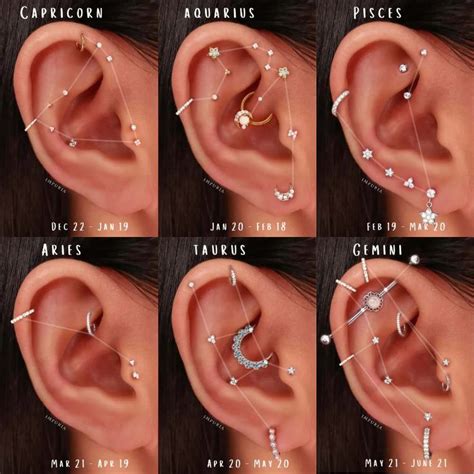 Zodiac Ear Piercings Chart 12 Constellation Piercing Ideas Impuria Piercing Jewelry in 2024 ...