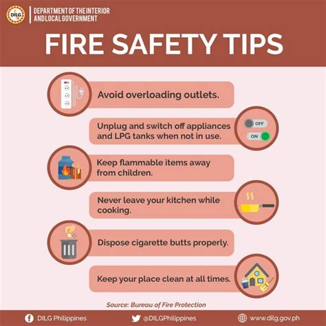 Fire Safety Tips - Dakwah Islami