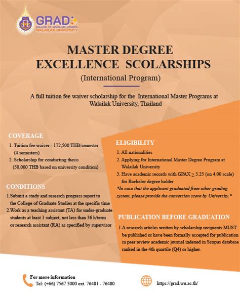 Scholarships – Master of Public Health and Doctor of Philosophy Programs Public Health Research