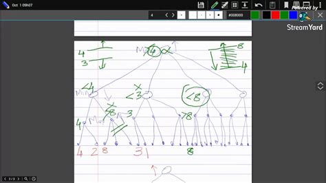 Minimax Algorithm- Some more examples - YouTube