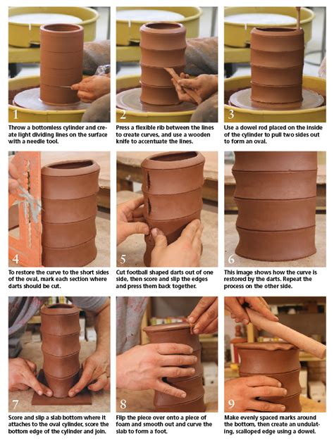 Wheel Throwing and Handbuilding to Add Quirky Personality to a Vase - Ceramic Arts Network in ...
