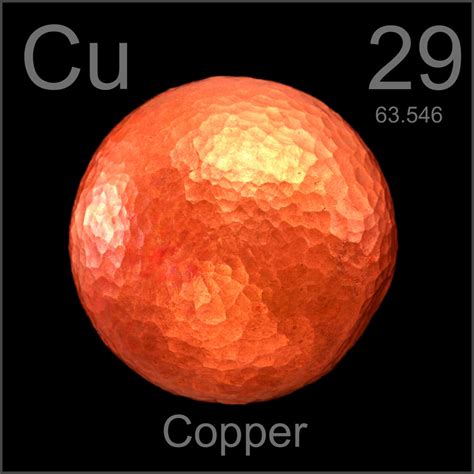 Museum-grade sample, a sample of the element Copper in the Periodic Table