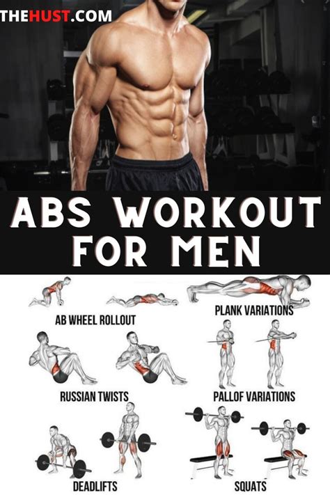 Fastest way to get six pack abs | Gym for beginners, Abs workout, Gym shoulder workout