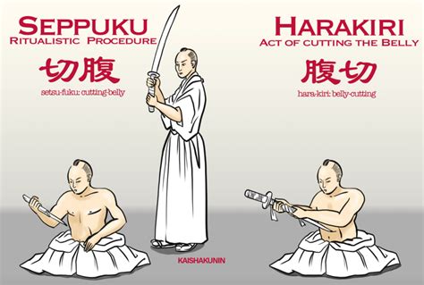 Seppuku and Harakiri Explained: Facts and Differences - Tea Ceremony Japan Experiences MAIKOYA