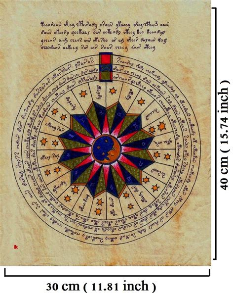 Voynich manuscript print on canvas alchemy amulet | Voynich manuscript, Canvas prints, Manuscript