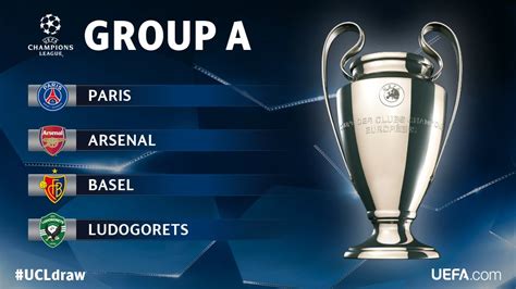 Tuesday: UCL Groups A-D Fixtures: | UEFA Champions Leagu | Scoopnest