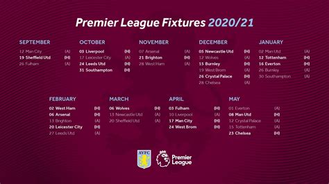 MAX SPORTS: ASTON VILLA: PREMIER LEAGUE FIXTURES 2020-21