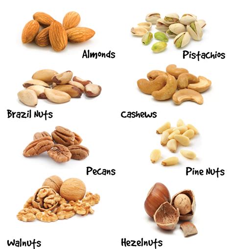 big 8 food allergens - Google Search | Fruit list, Healthy nuts, Dry ...