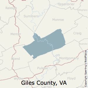 Giles County, VA