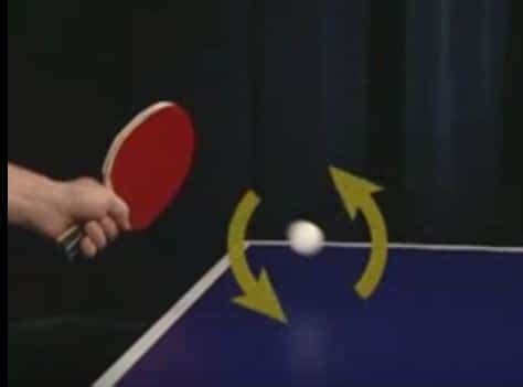 Ways to Spin the Ball - Table Tennis Spot