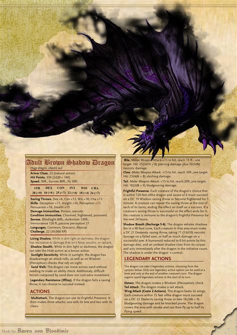 Adult Brown Shadow Dragon 5E DnD by RavenVonBloodimir on DeviantArt