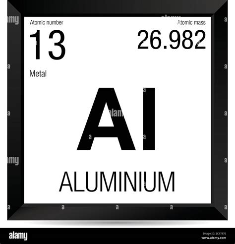 Aluminium symbol. Element number 13 of the Periodic Table of the ...