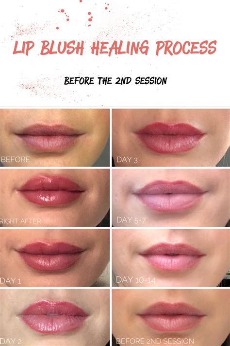 Lip Blushing | Lábios ilustração, Lábios, Pigmentação