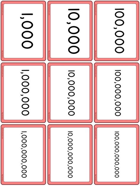 Big Numbers – ESL Flashcards