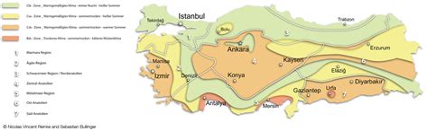 Climate Analysis of Istanbul and the optimal Location of 3.Havalimani ...