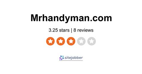 Mr. Handyman Reviews - 9 Reviews of Mrhandyman.com | Sitejabber