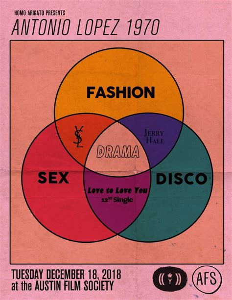 ANTONIO LOPEZ 1970: SEX, FASHION, & DISCO | Austin Film Society