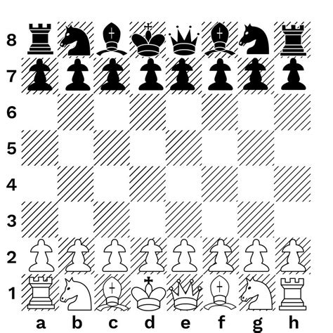 How to Read and Write Algebraic Chess Notation