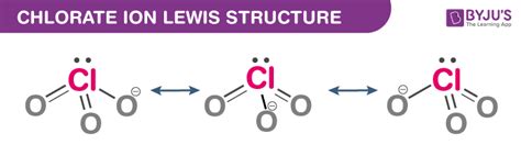 Chlorate Formula - Chemical Formula, Lewis Structure Chlorate Ion