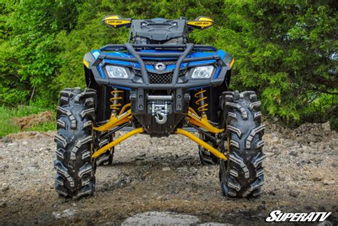 What Size ATV Do You Need? | SuperATV Off-Road Atlas