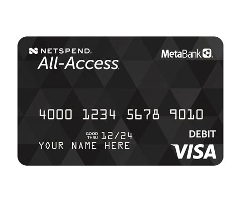 Best Prepaid Debit Cards of August 2021: Offers and Reviews | MoneyRates