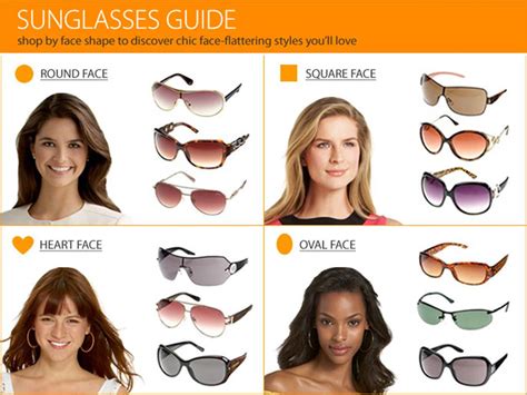 What Sunglasses are Best for Your Face Shape?