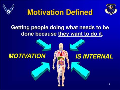 PPT - Motivation PowerPoint Presentation, free download - ID:6870140