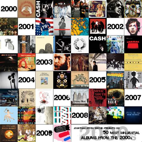 My Top 50 Most Influential Albums from the 2000s – Jonathan Aryeh Wayne