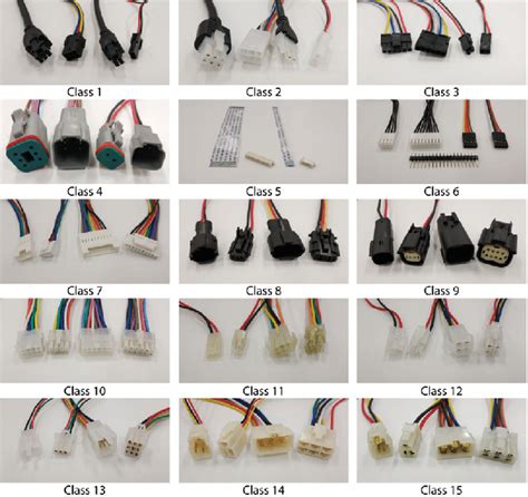 Cable Class connectors with different numbers of pins, width, length,... | Download Scientific ...