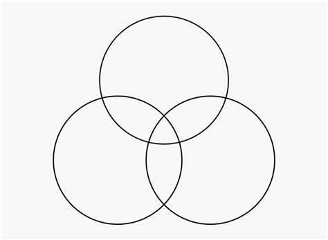 Three Circle Venn Diagrams Passys World Of Mathematics | Images and Photos finder