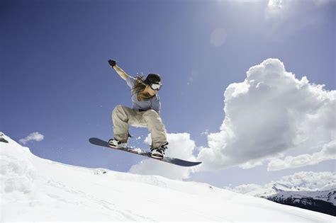 Snowboarding Basics You Need to Know | Snowboarding, Snowboard, Winter ...