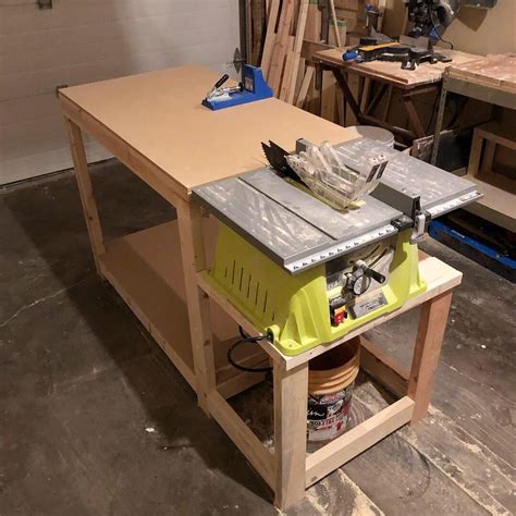 Table Saw Workbench Plan ~ Woodworking Ideas For Beginners