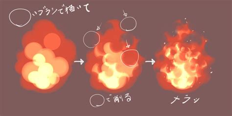 How To Draw Fire Ibispaint - Draw easy