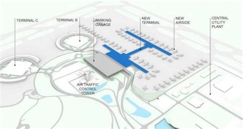 Construction brings big traffic, parking changes at KCI - Metro Voice News