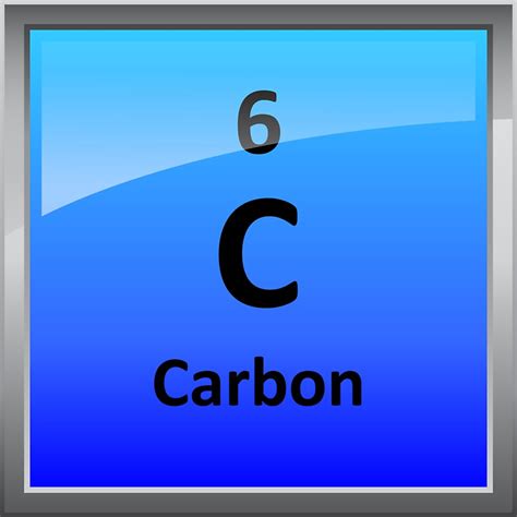 "Carbon Element Tile - Periodic Table" Stickers by sciencenotes | Redbubble