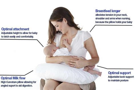 Best Nursing Pillow For Breastfeeding - The Ultimate Choosing Guide November 2024