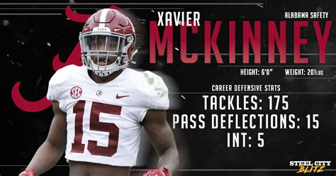 SCB Steelers Prospect Profile: Xavier McKinney, S, Alabama