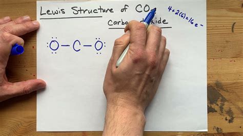 Lewis Structure of CO2 (carbon dioxide) - YouTube