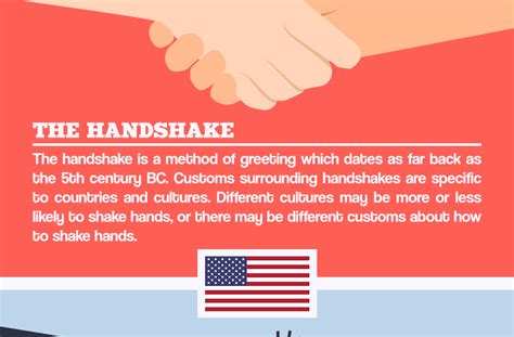 Handshake Etiquette Around the World - Infographics