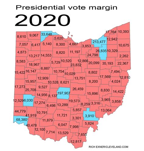 Ohio 2024 Election Results - Moll Sheelah