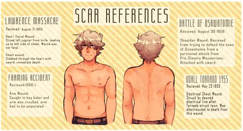 Scar Reference by Kxnsas on DeviantArt