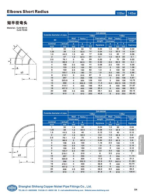 Copper Nickel Elbow Manufacturer and Supplier - Shihang