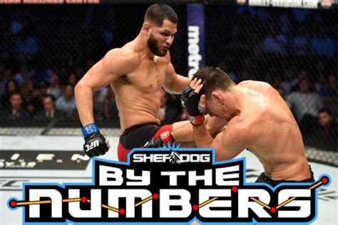 By the Numbers: Jorge Masvidal vs. Nate Diaz