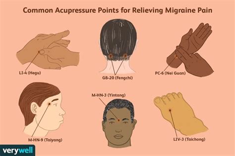 Why Does Massaging My Temples Cause Pain? Here's What You Need to Know