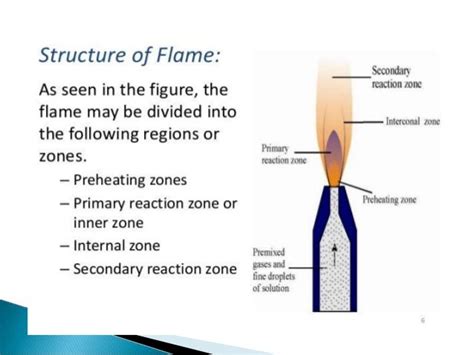 Flame emission spectroscopy